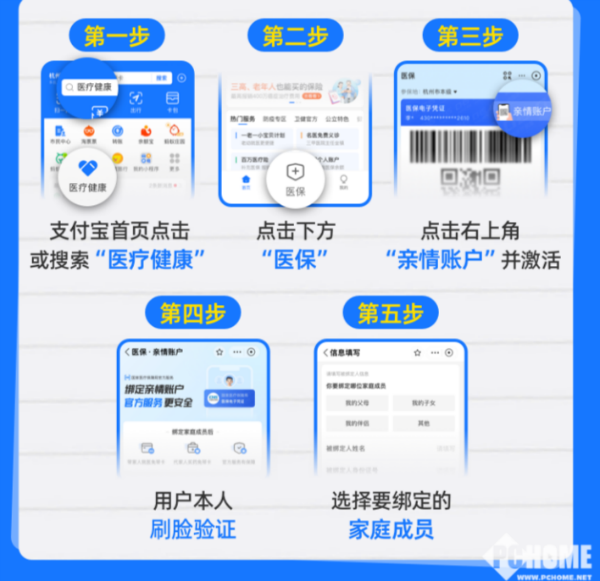 通辽最新医保卡怎么绑定微信支付功能方法分析(最方便真实的通辽医保卡怎么绑定微信支付功能呢方法)
