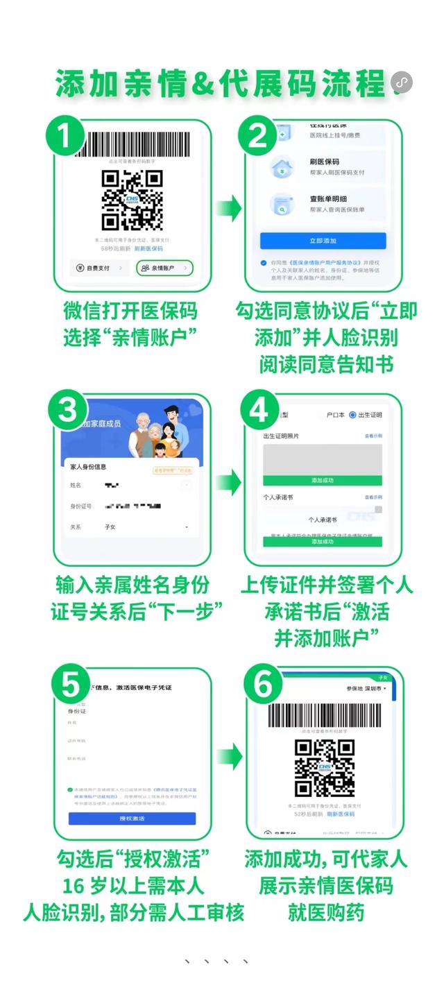 通辽最新医保卡怎么绑定微信提现到银行卡方法分析(最方便真实的通辽医保卡绑定在微信怎么用方法)