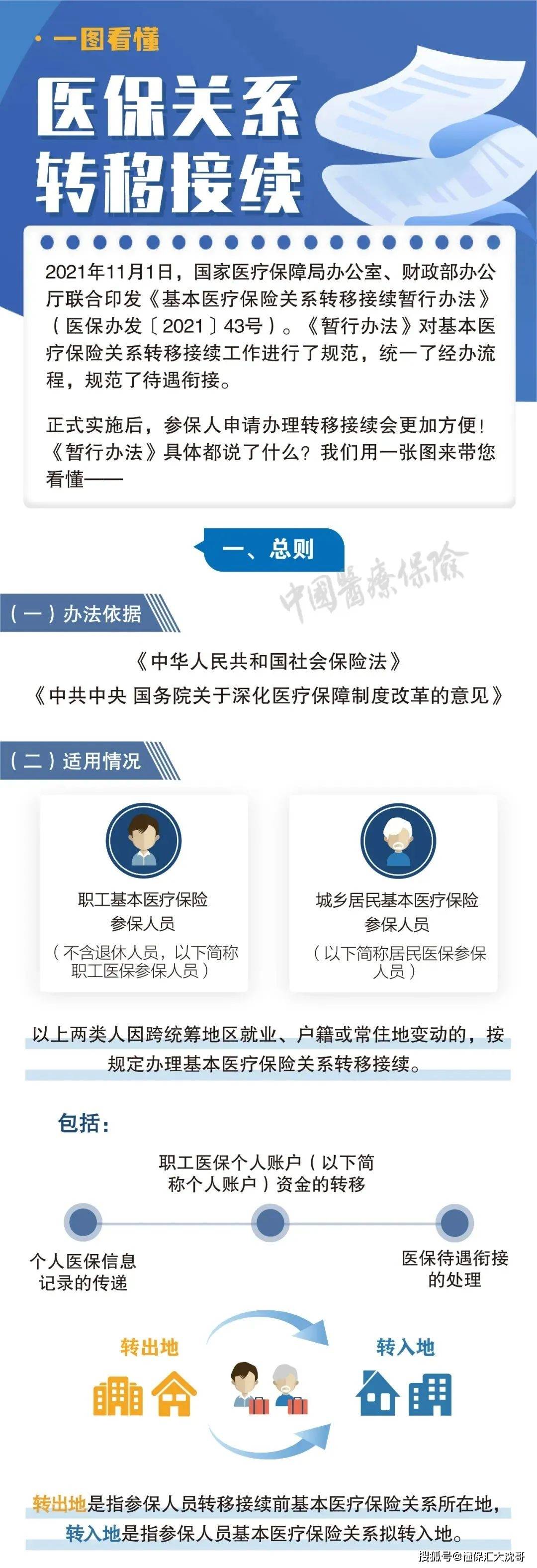 通辽最新医保怎么套现提现取现方法分析(最方便真实的通辽医保钱如何套现方法)
