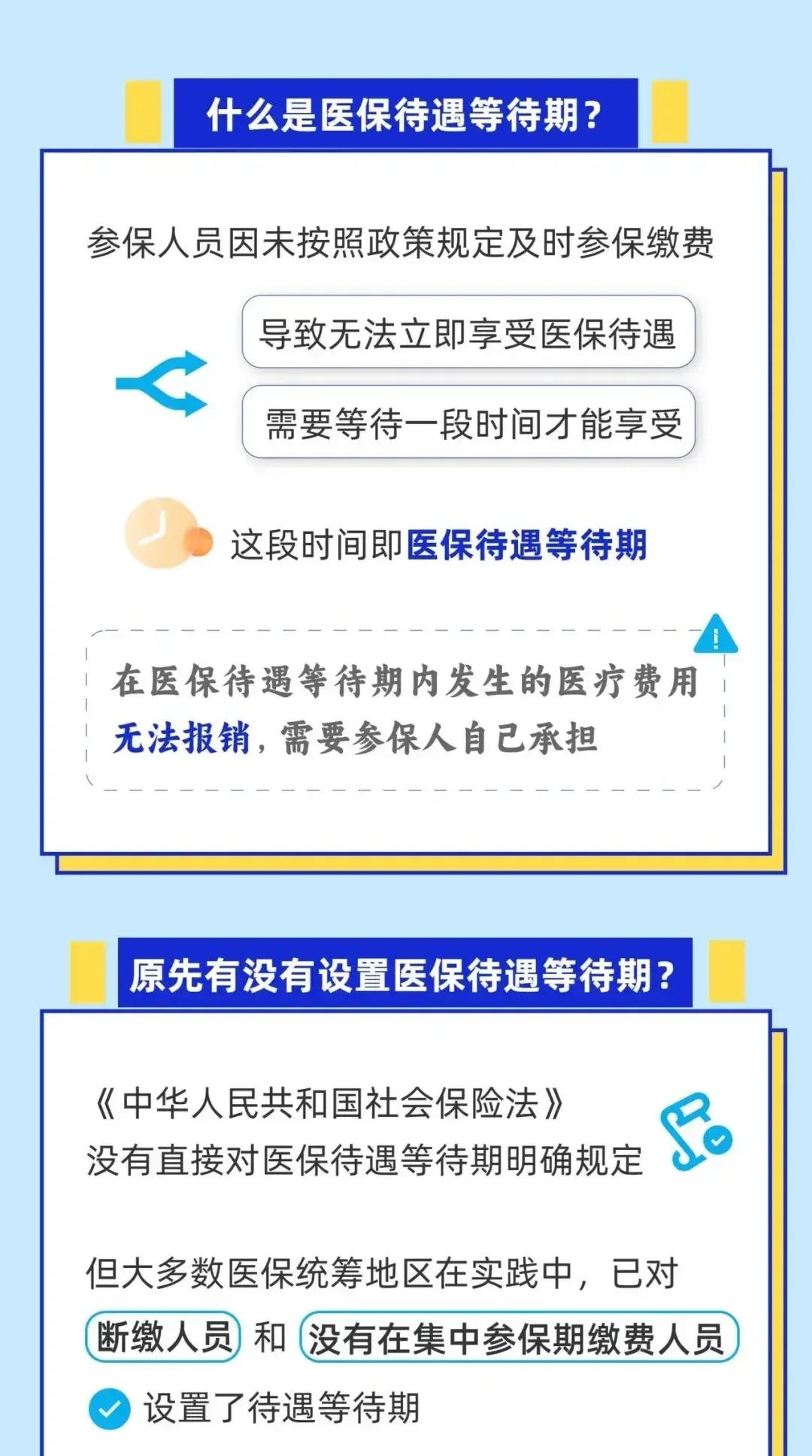 通辽关于套医保卡联系方式2025的信息