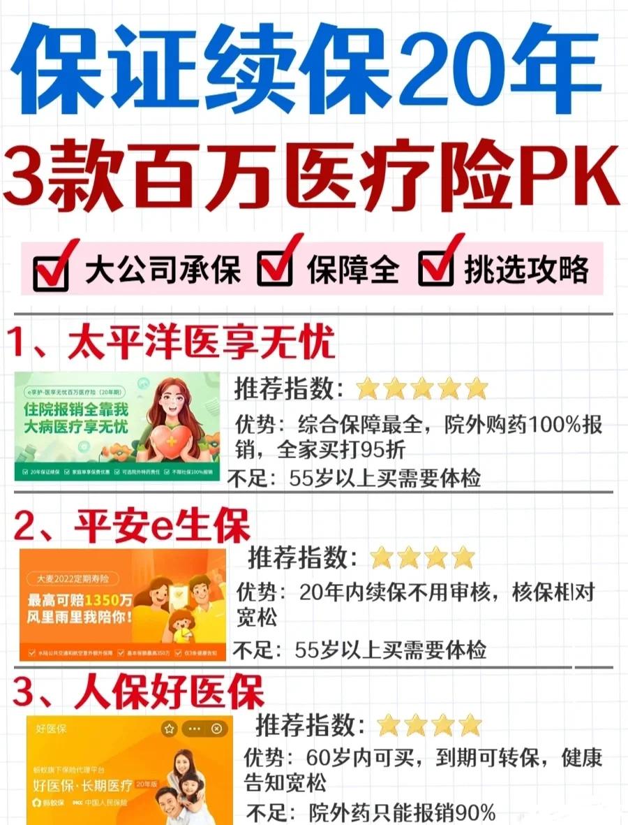 通辽最新医疗保险60%和100%区别方法分析(最方便真实的通辽医保缴费比例60%和100%的区别方法)