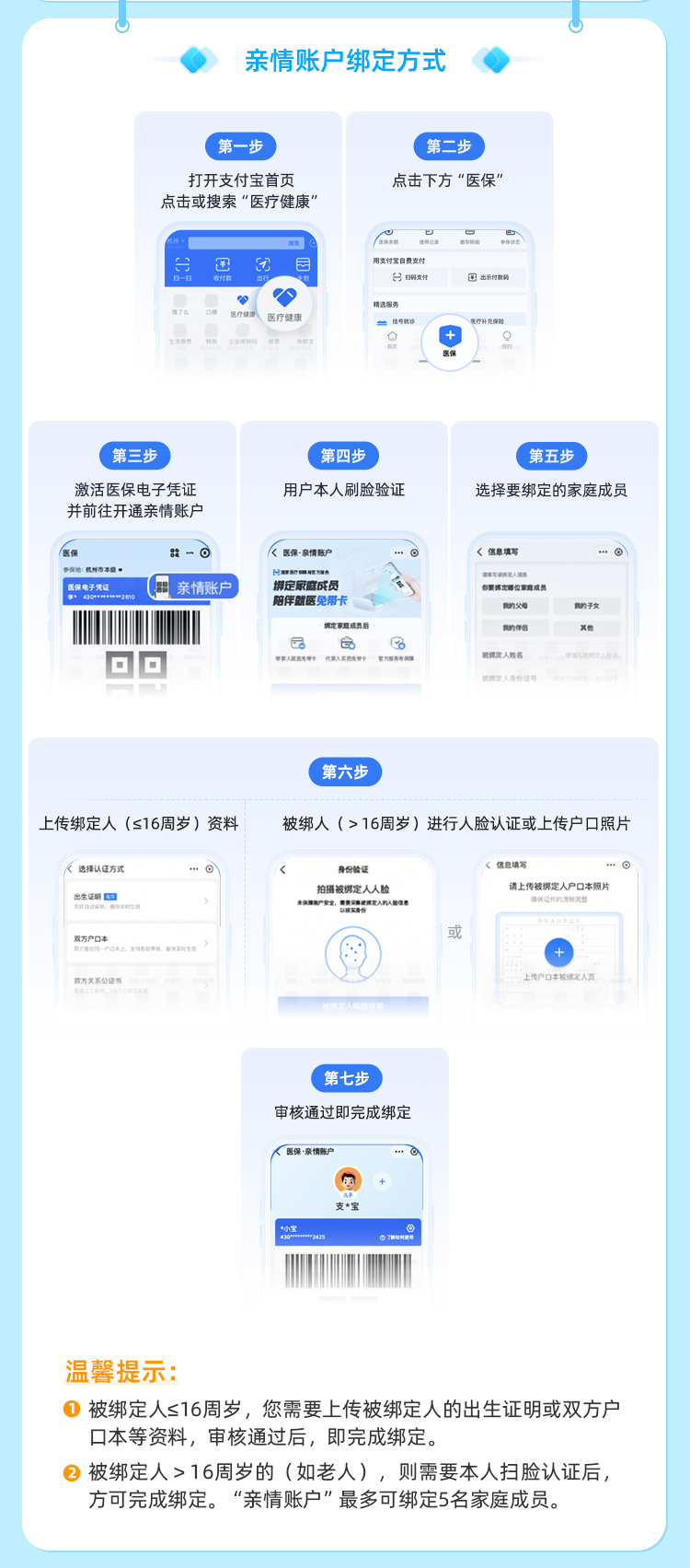 通辽最新医保卡如何绑定手机电子医保卡方法分析(最方便真实的通辽如何绑定医保电子码方法)